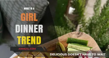 What is Girl Dinner? Exploring the Viral Food Trend