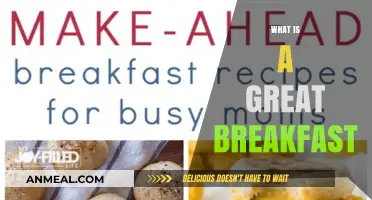 The Ultimate Guide to Crafting a Perfect Morning Breakfast