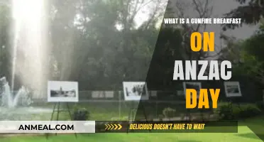 Gunfire Breakfast Tradition: Honoring ANZAC Day with Coffee and Rum