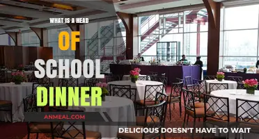 Understanding the Role and Responsibilities of a Head of School Dinner