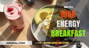 Energize Your Morning: High-Energy Breakfast Ideas to Fuel Your Day