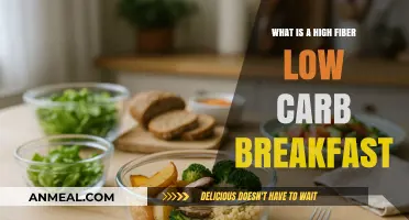 High-Fiber, Low-Carb Breakfast Ideas for a Healthy Morning Boost