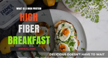 Boost Your Morning Energy with High-Protein, High-Fiber Breakfast Ideas