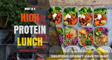 Fuel Your Day: Delicious High-Protein Lunch Ideas to Keep You Full and Focused