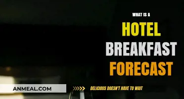 Understanding Hotel Breakfast Forecasts: A Guide to Efficient Planning