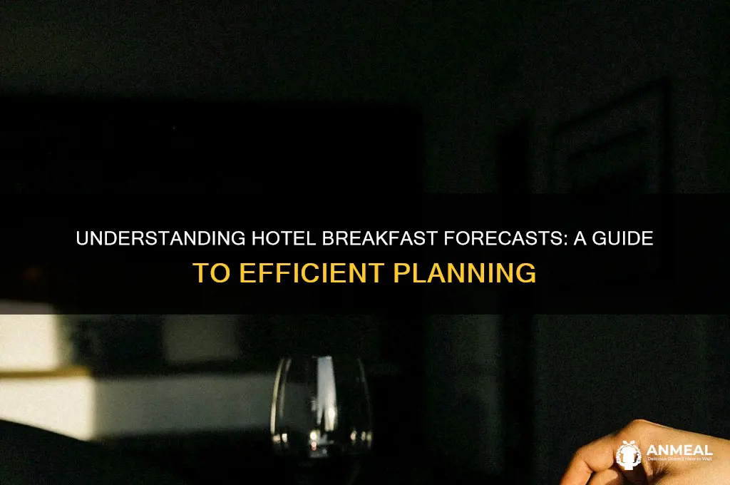 what is a hotel breakfast forecast