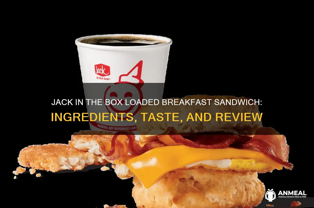 what is a jack in the box loaded breakfast sandwich