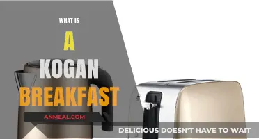Discover the Delicious Kogan Breakfast: A Unique Morning Experience