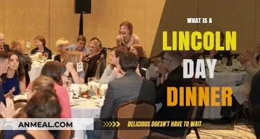 Understanding the Lincoln Day Dinner: A Republican Tradition Explained