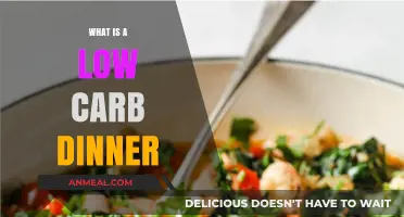 Delicious Low Carb Dinner Ideas for Healthy Evening Meals