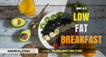 Healthy Low-Fat Breakfast Ideas for a Balanced Morning Start