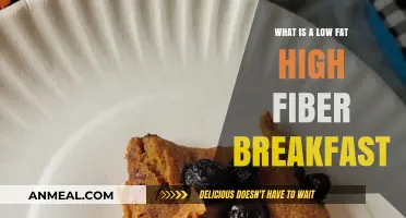 Healthy Morning Kickstart: Low-Fat, High-Fiber Breakfast Ideas to Try