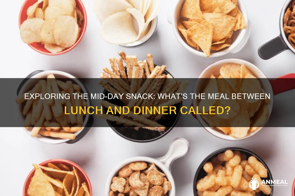 what is a meal clalled affter lucnhc befor dinner