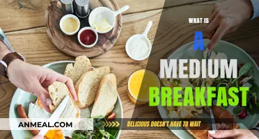 Understanding the Perfect Medium Breakfast: Balanced, Filling, and Energizing Options