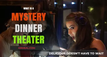 Unveiling the Intrigue: Exploring the World of Mystery Dinner Theater