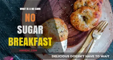Healthy Morning Fuel: No Carb, No Sugar Breakfast Ideas
