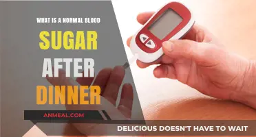 Understanding Post-Dinner Blood Sugar Levels: What's Considered Normal?