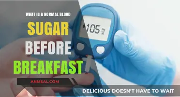 Understanding Normal Fasting Blood Sugar Levels Before Breakfast