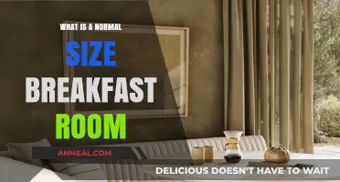 Ideal Breakfast Room Dimensions: What’s Considered a Normal Size?