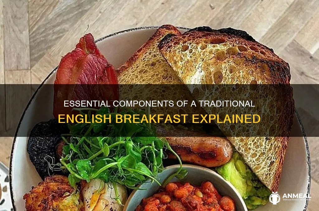 what is a part of an english breakfast