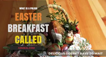 Discovering the Traditional Polish Easter Breakfast: Święconka Explained