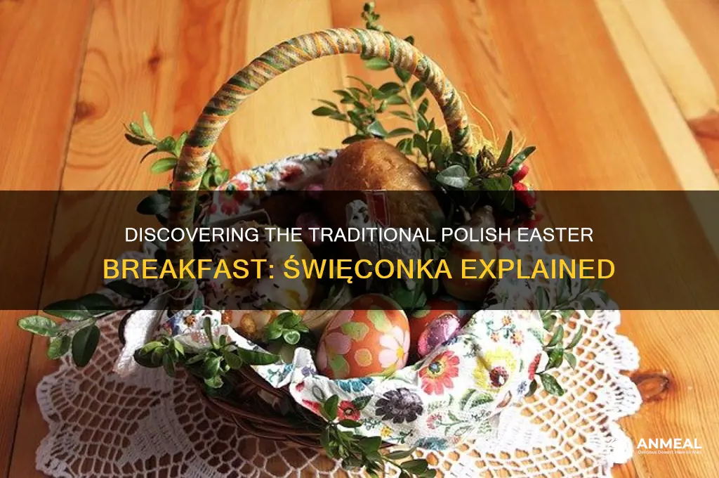 what is a polish easter breakfast called