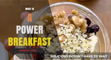 Fuel Your Day: Discover the Ultimate Power Breakfast Essentials