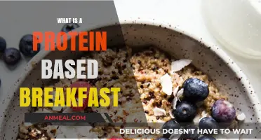 Fuel Your Morning: The Power of Protein-Based Breakfasts Explained