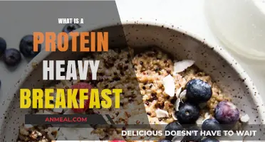 Fuel Your Morning: The Power of a Protein-Heavy Breakfast