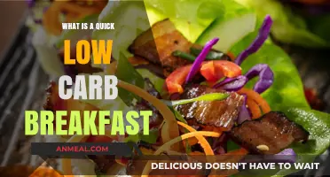 Quick Low-Carb Breakfast Ideas for Busy Mornings
