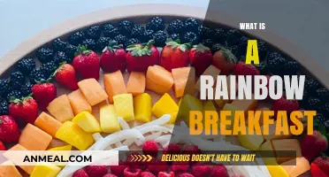 Colorful Rainbow Breakfast: A Vibrant, Nutritious Morning Delight Explained