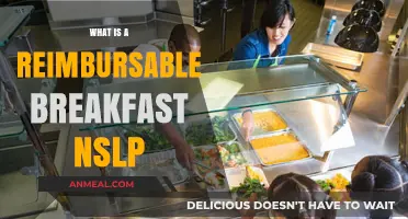 Understanding Reimbursable Breakfast in the National School Lunch Program