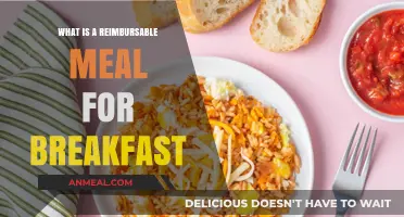 Understanding Reimbursable Breakfast Meals: Guidelines and Healthy Options