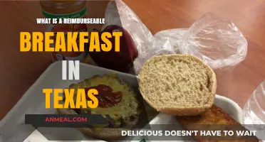 Understanding Reimbursable Breakfast Programs in Texas Schools: A Guide