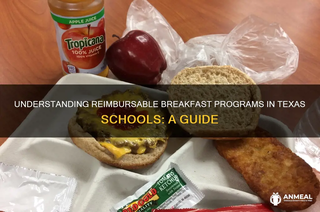 what is a reimburseable breakfast in texas