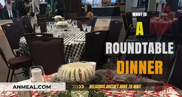 Exploring the Intimate and Engaging World of Roundtable Dinners
