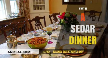 Understanding the Traditions and Significance of a Sedar Dinner