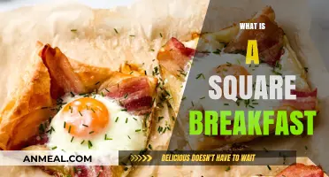 Square Breakfast Explained: Uncovering the Unique Morning Meal Concept