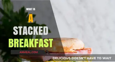 Discover the Ultimate Stacked Breakfast: Layers, Flavors, and Satisfaction Explained