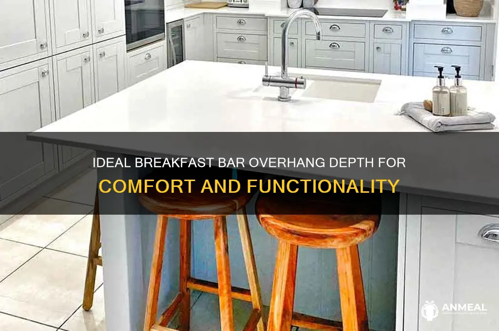 what is a standard depth for a breakfast bar overhang