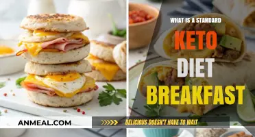 Kickstart Your Day: A Standard Keto Diet Breakfast Guide