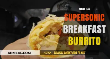 Supersonic Breakfast Burrito: Unwrapping the Ultimate Morning Fuel Phenomenon