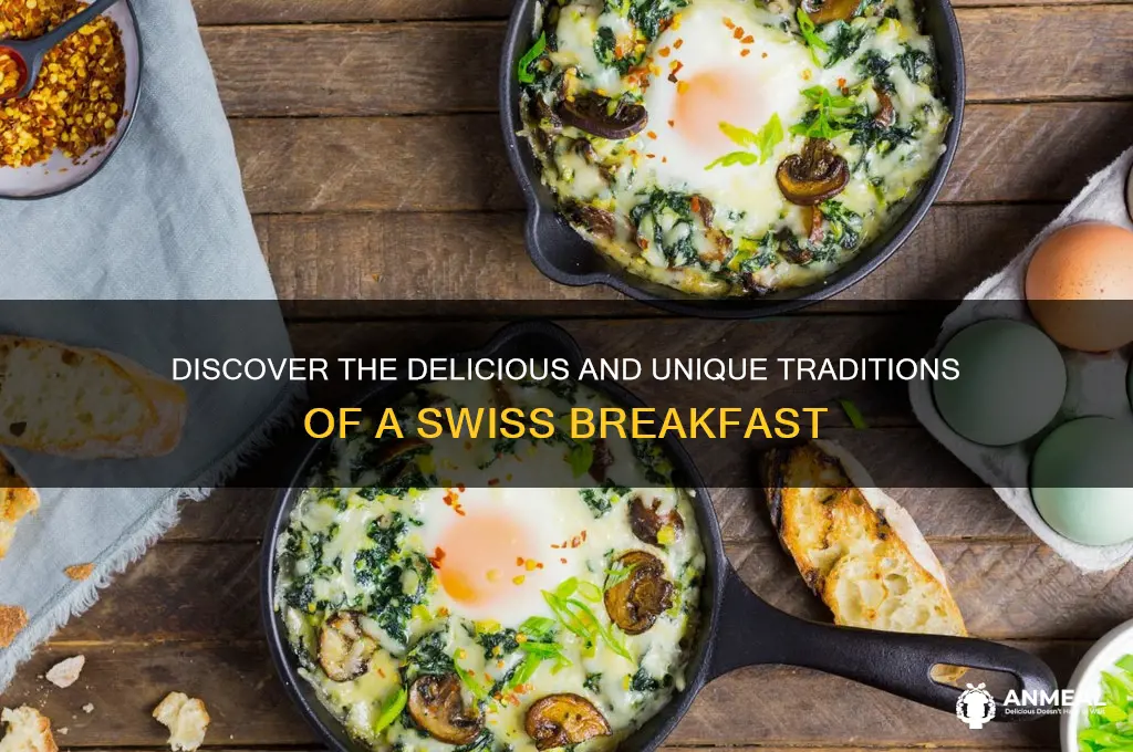 what is a swiss breakfast