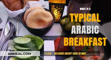 Exploring a Traditional Arabic Breakfast: Flavors, Staples, and Culture