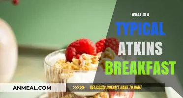 Kickstart Your Day: A Typical Atkins Breakfast Explained