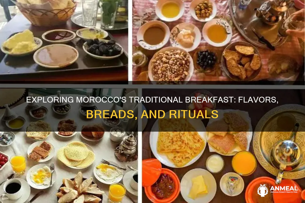what is a typical breakfast in morocco