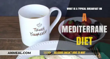 Mediterranean Breakfast Essentials: Healthy, Delicious Morning Meal Ideas