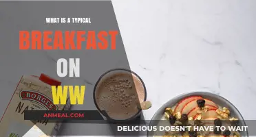 Healthy WW Breakfast Ideas: Simple, Delicious, and Nutritious Morning Meals