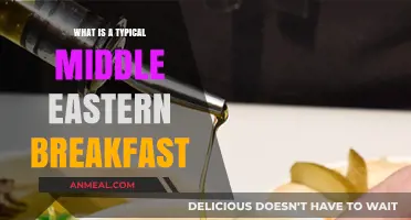 Discover the Flavors of a Traditional Middle Eastern Breakfast Spread