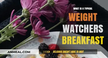Healthy Weight Watchers Breakfast Ideas to Kickstart Your Day